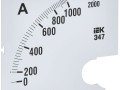 Шкала сменная для амперметра Э47 1000/5А-1.5 96х96мм IEK IPA20D-SC-1000
