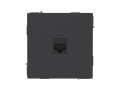 Розетка компьютерная 1-м KANT RJ45 кат.6A без шторки черн. уголь DKC 7012673